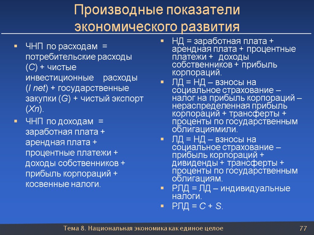 Тема 8. Национальная экономика как единое целое 77 Производные показатели экономического развития ЧНП по